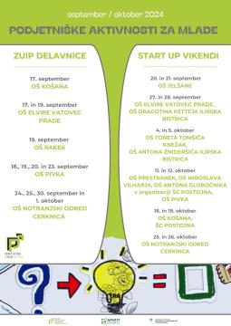 termini po šolah 2024_25 